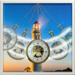 Transformations-Tag Klarheit & Orientierung